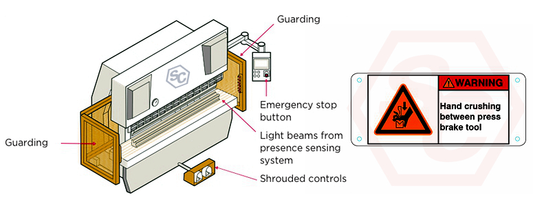 hydraulic press brake machine power supply