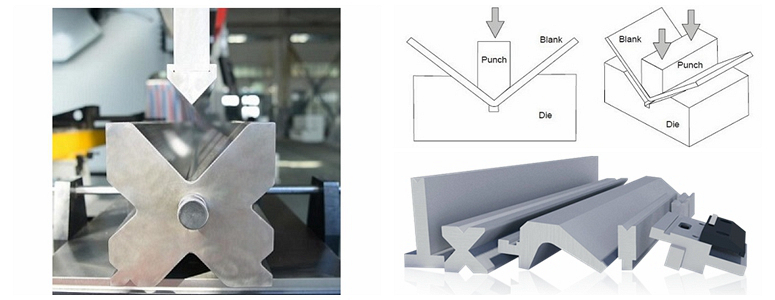 tooling Press Brake tooling affects the bending precision