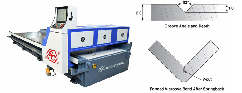 Adjustment of V-groove angle