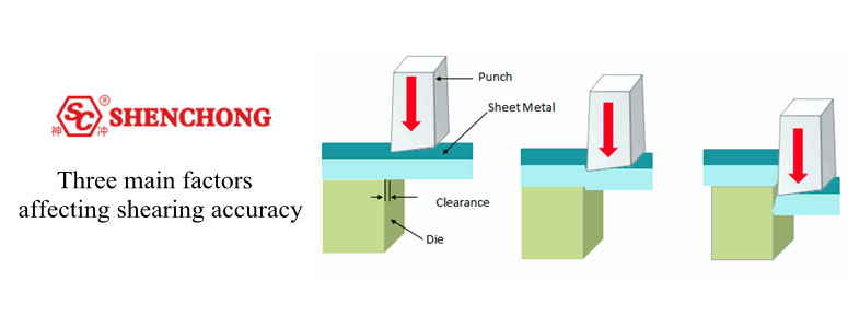 What affect the guillotine metal shearing accuracy