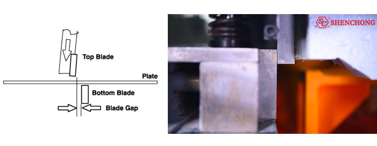 shearing machine blade clearance