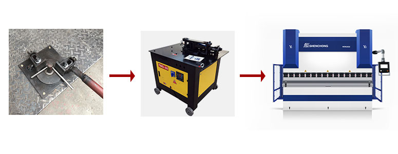 Press Brake History and Development