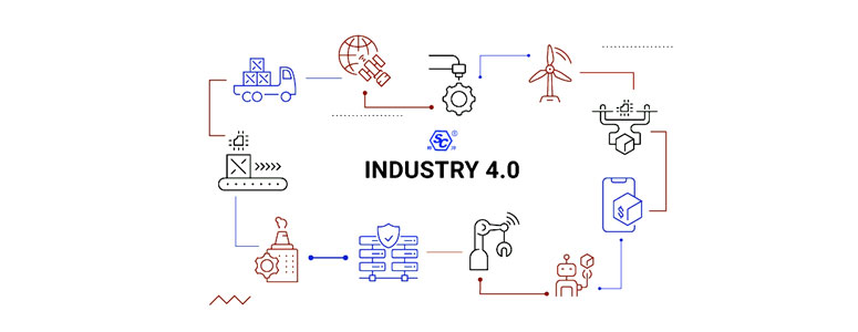 Smart Factory in Industry 4.0