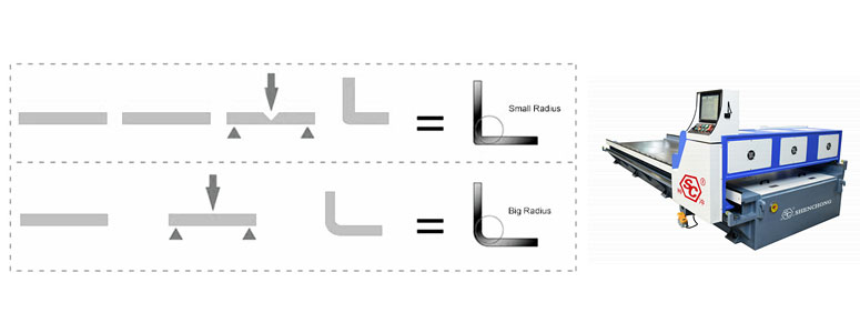 V Groove bending Process