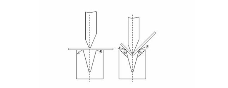 Press Brake Bending Trace