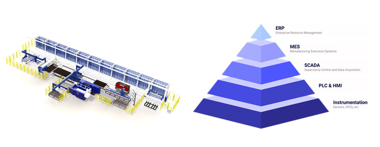 MES in sheet metal manufacturing