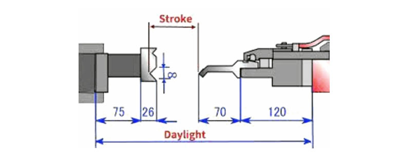 press brake daylight
