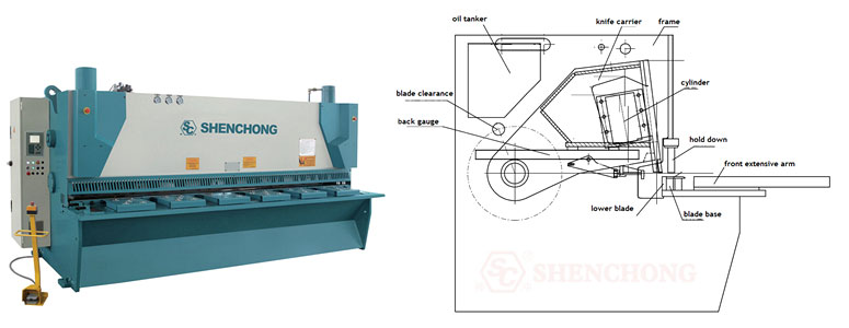 Metal shear cutting machine
