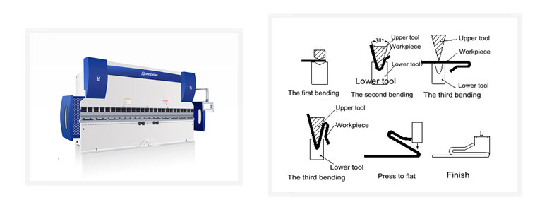 CNC Press Brake Workpiece