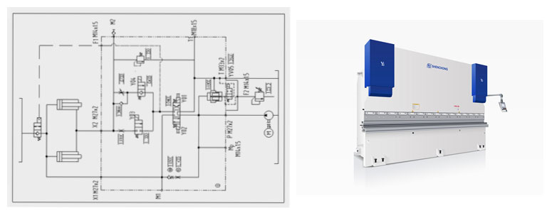 Plate Bending Machine Hydraulic Diagram