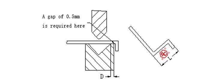 Z-shaped work piece bending