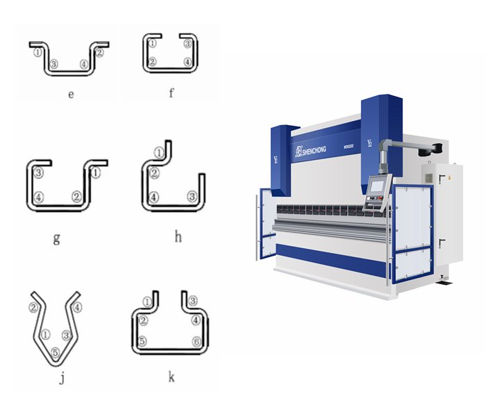 Press Brake bending sequences