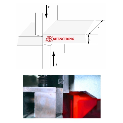 What is Shear Cutting Force?