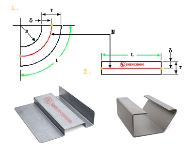 Unfolded Length Calculation in Press Brake Bending