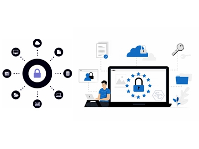 Network Security in Industry 5.0