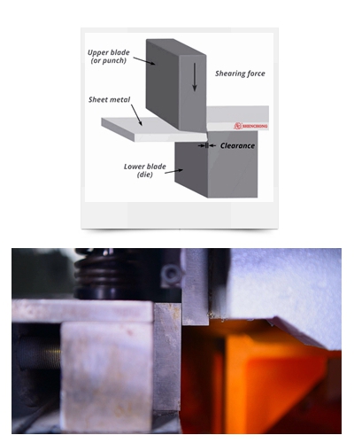 How does a hydraulic shearing machine work