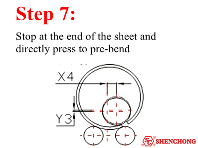 Rolling Process Step 7