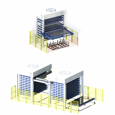 What is Automatic Three-dimensional Warehouse