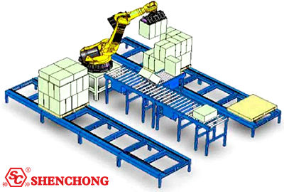 Palletizing Robot Definition