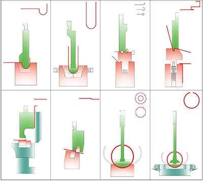 press brake machine toolings