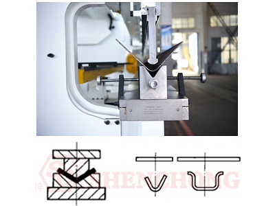 Sheet Metal Bending Process With Plate Bending Machine