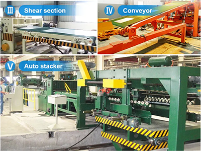 cnc cut to length line machine details