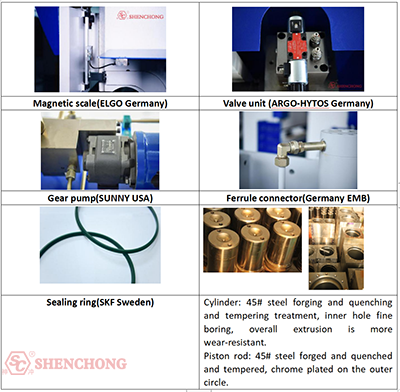 63 tons 2500mm cnc press brake hydraulic parts