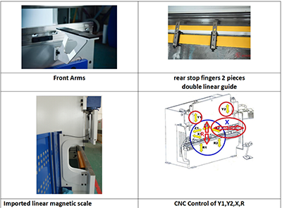 63 tons 2500mm CNC press brake machine details