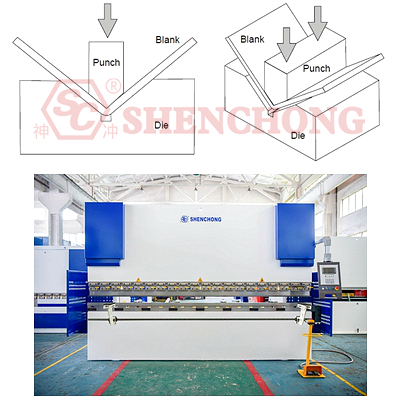 cnc press brake sheet metal bending