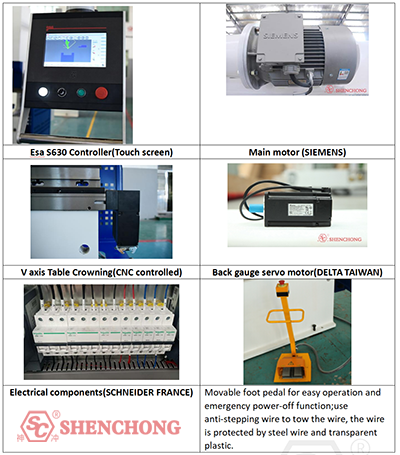 200 tons 6000mm cnc press brake electrical parts