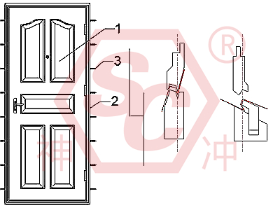 Anti-theft Security Door Press Brake Bending Process