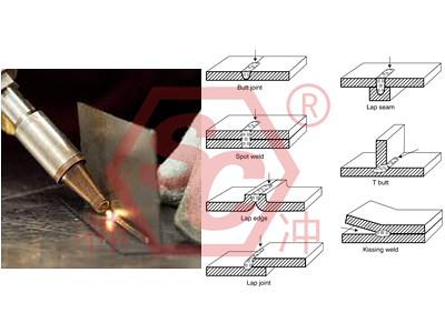 metal laser welding process method