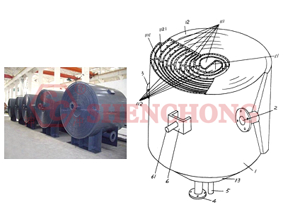 spiral heat exchangers