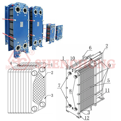 plate type heat exchanger