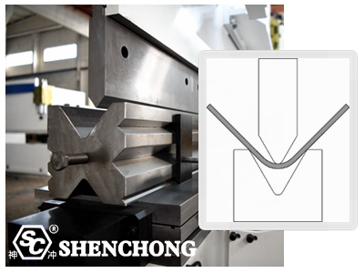 sheet metal bending