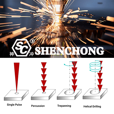 Sheet Metal Laser Drilling Technology