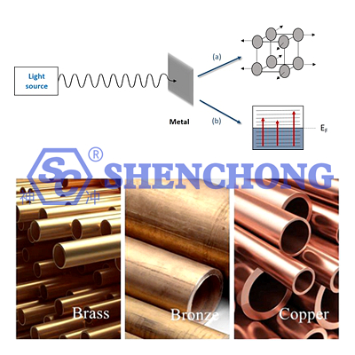 What are reflective metals